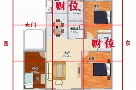 坐北向南的屋子好吗|楼市星探 